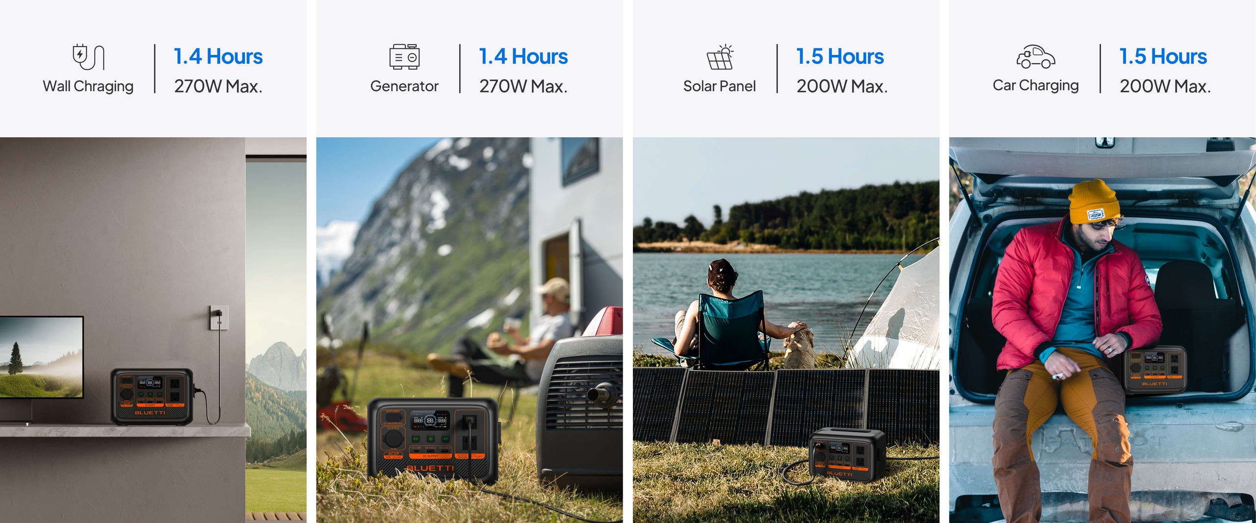 bluetti ac2p portable power station – compact, reliable power anywhere