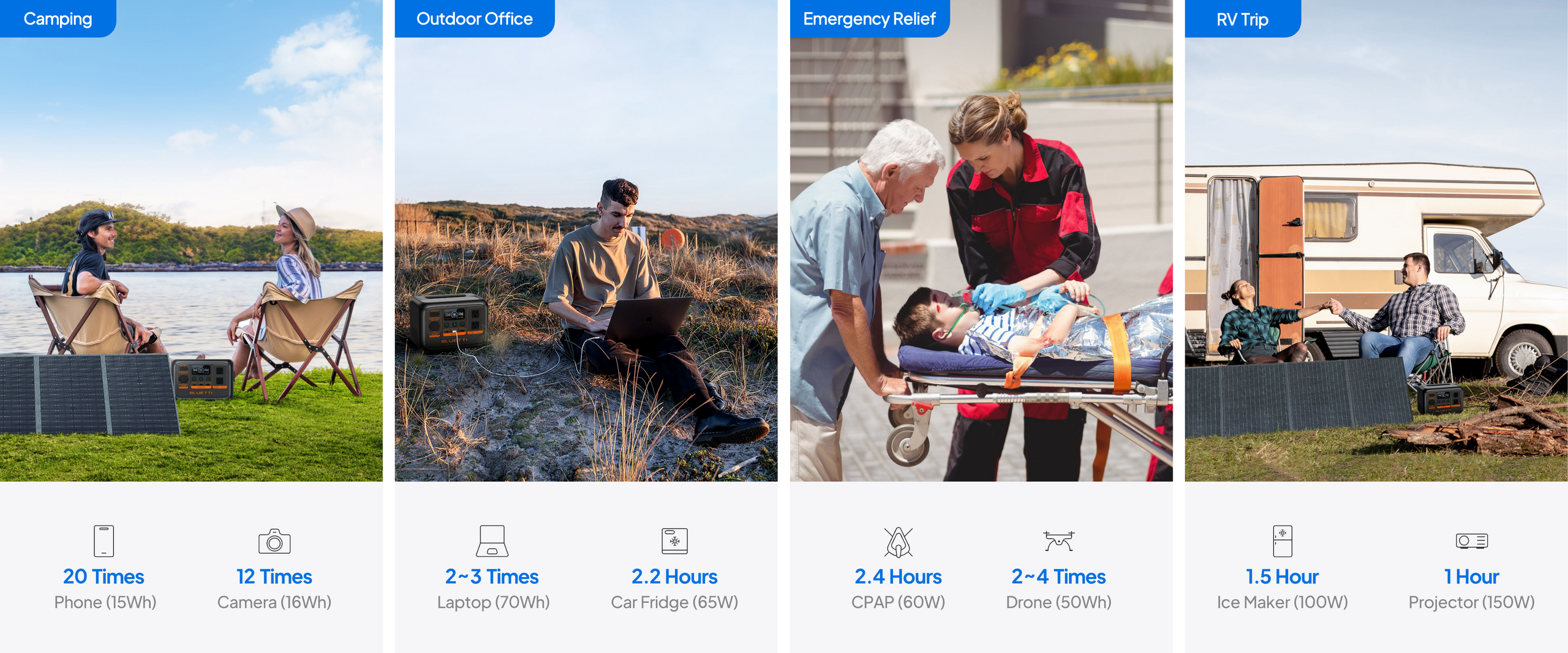 bluetti ac2p portable power station – compact, reliable power anywhere